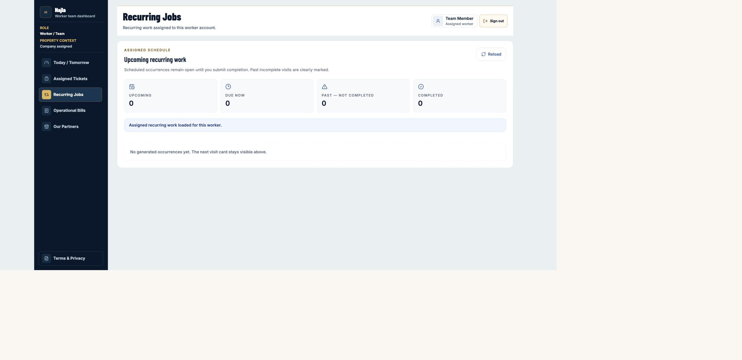 Real Najla staging Maintenance Worker / Team Recurring Jobs page captured after authenticated verification.