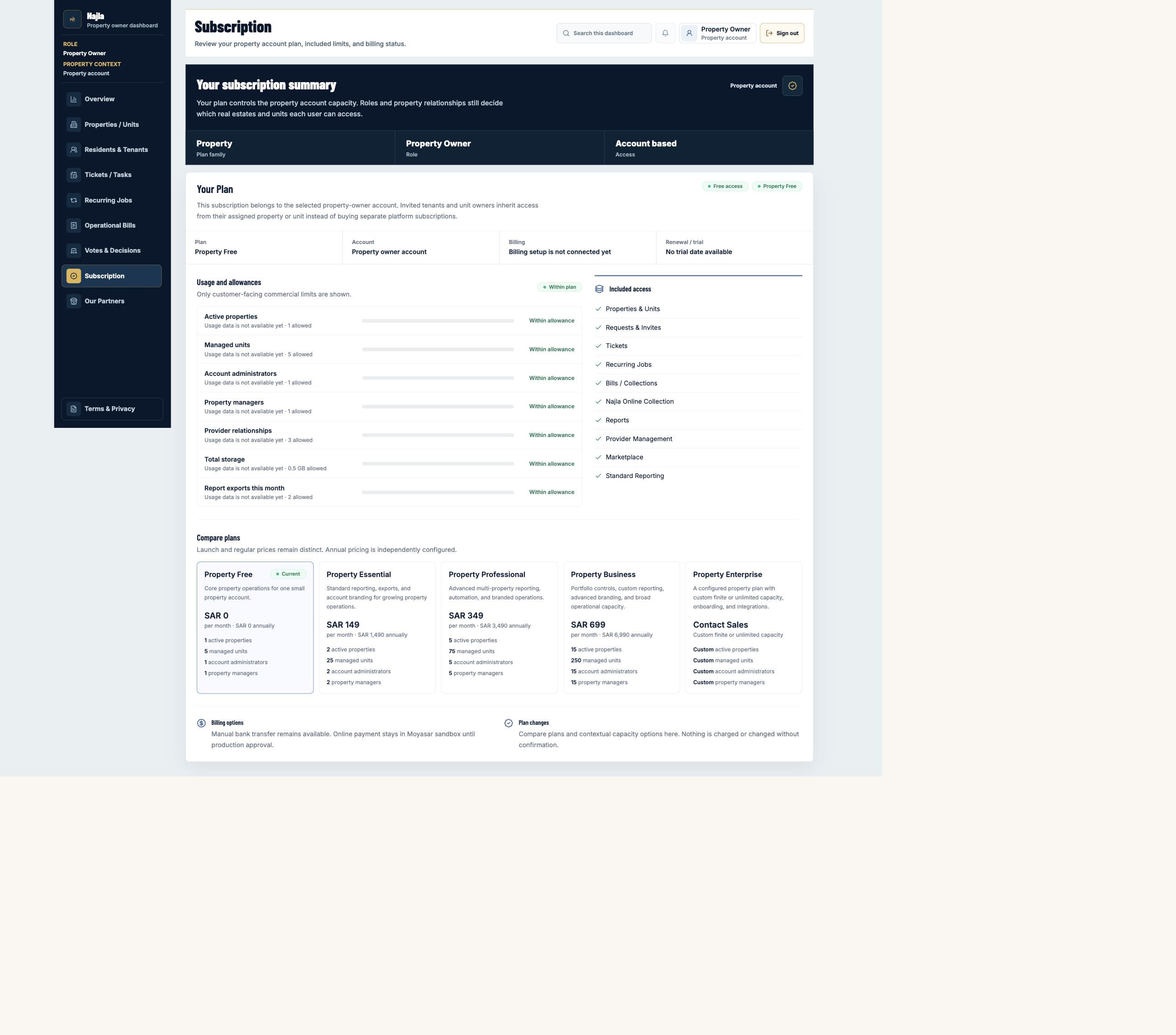 Real Najla staging Property Owner Subscription page captured after authenticated verification.
